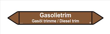 Sticker Gasolietrim 450X65MM